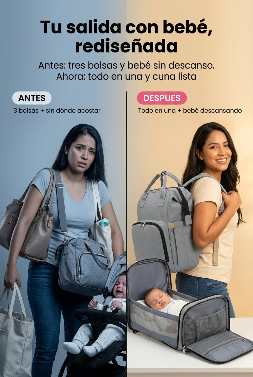 Transformación