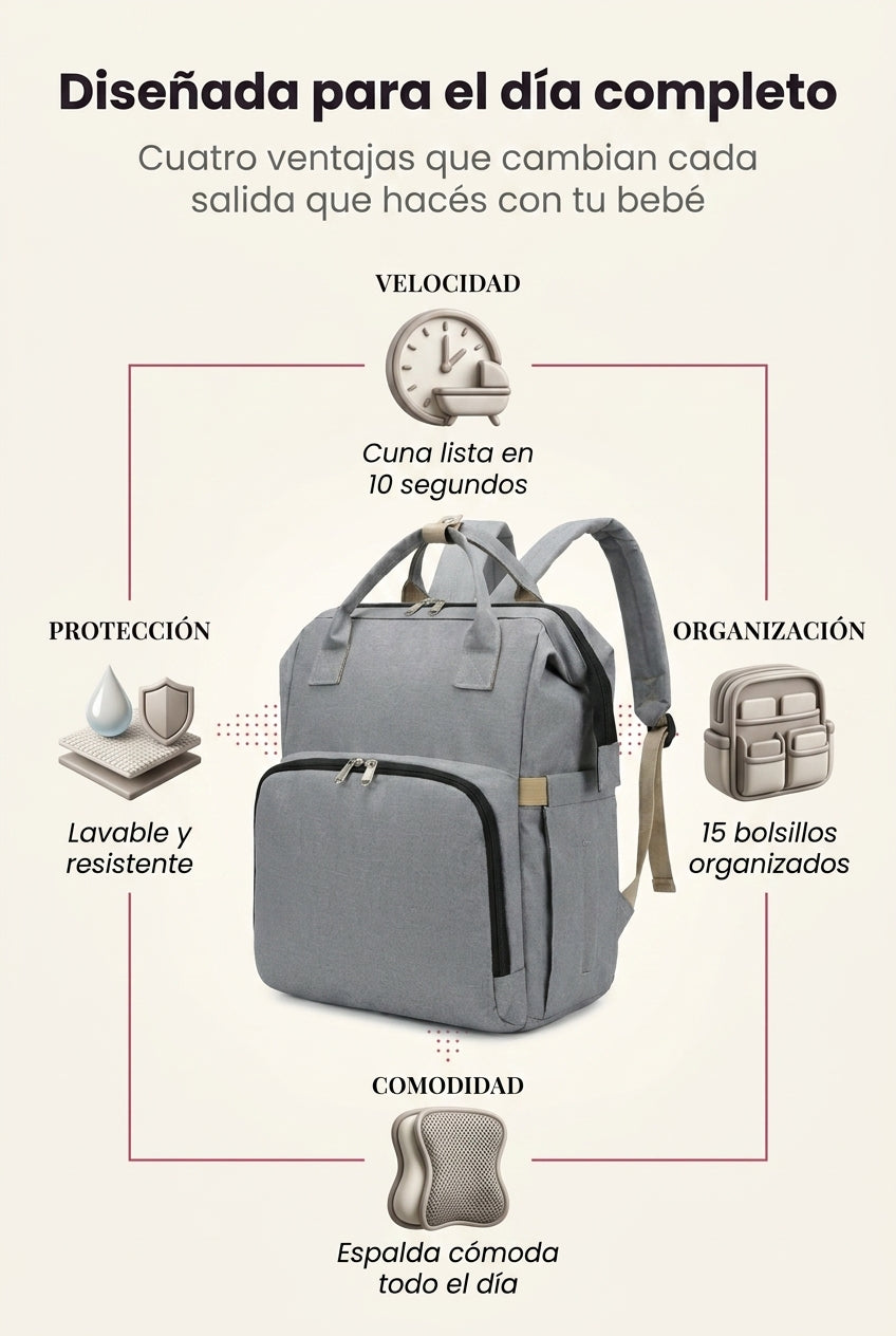 Beneficios