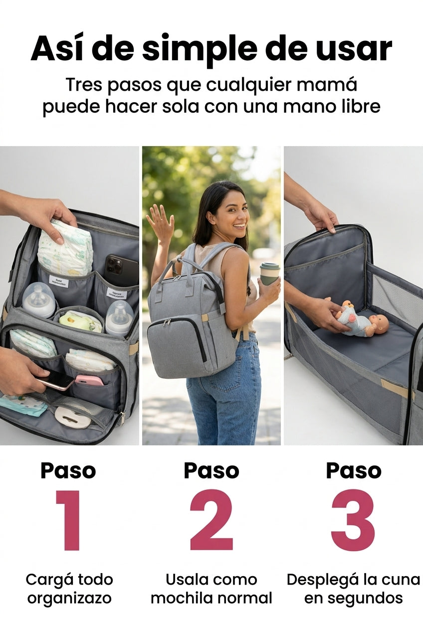 Modo de uso